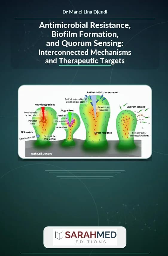 Antimicrobial Resistance, Biofilm Formation, and Quorum Sensing: Interconnected Mechanisms and Therapeutic Targets